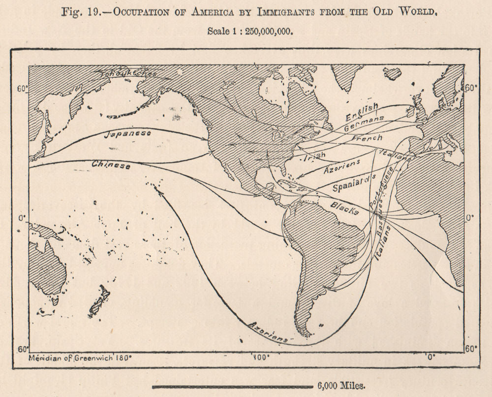 Occupation of the Americas by Immigrants from the Old World 1885 map